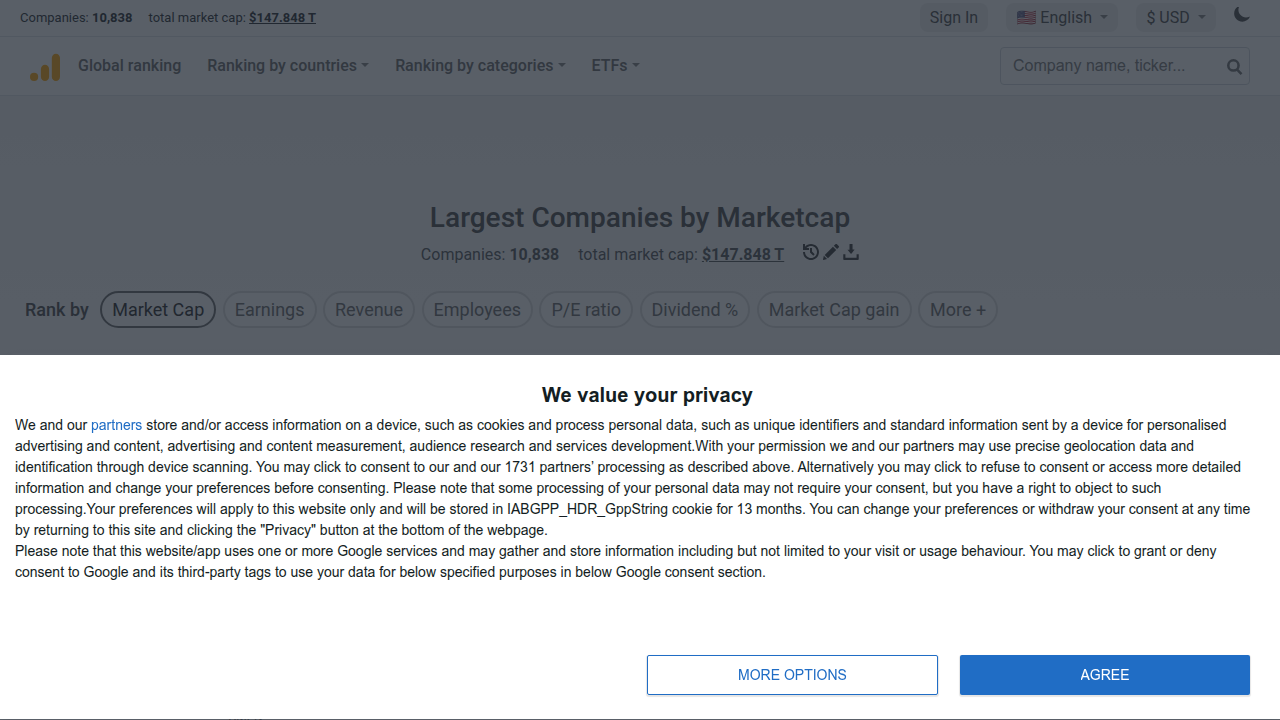 View the latest market capitalization data for top AI companies on CompaniesMarketCap for a global perspective.