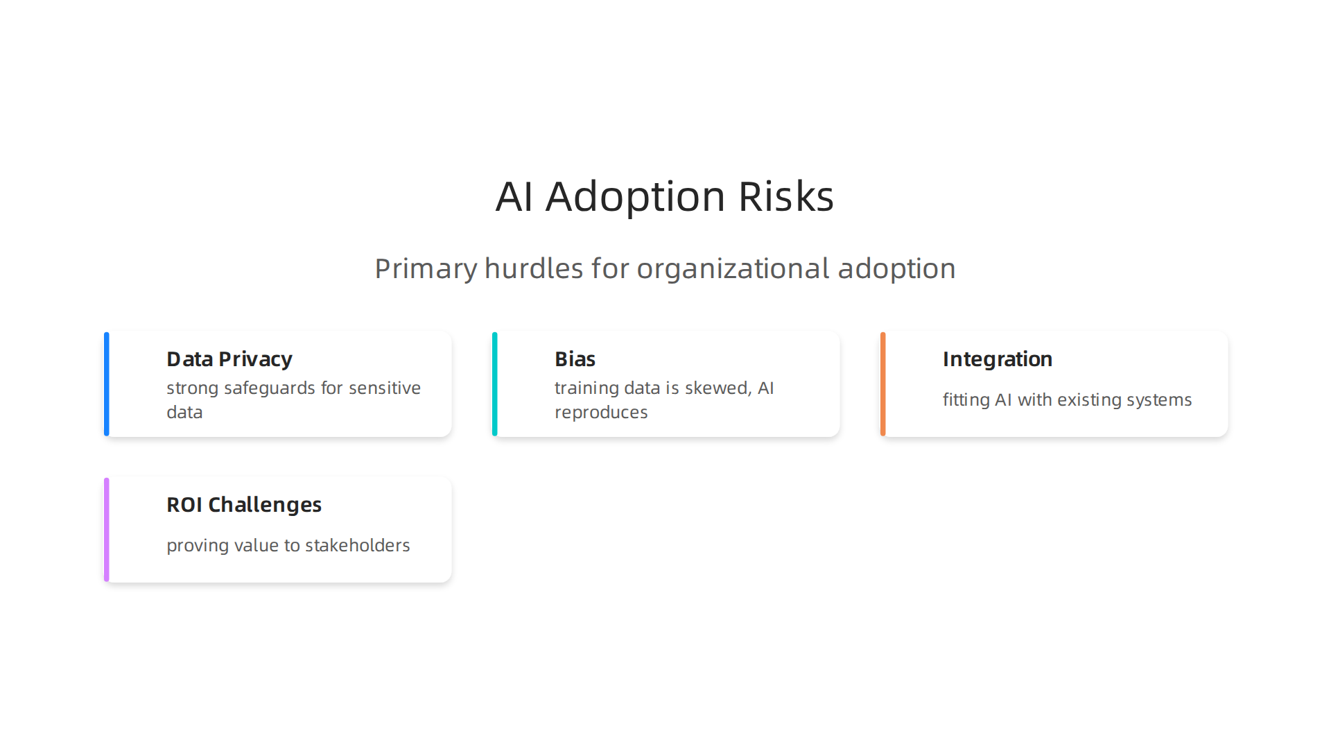 Understanding the primary hurdles organizations face when integrating generative AI, from privacy to ROI.