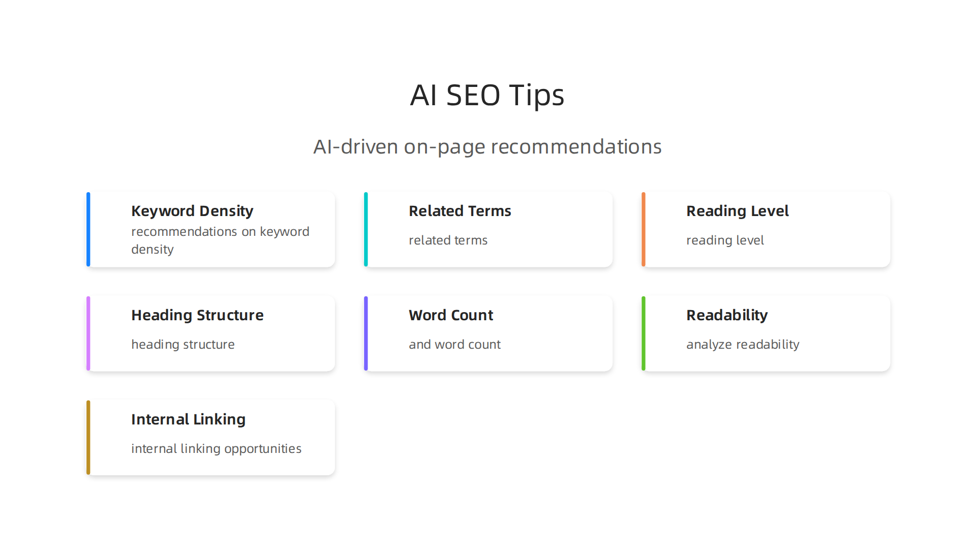 AI-driven SEO tools provide actionable recommendations for optimizing content across various on-page factors to improve search rankings.