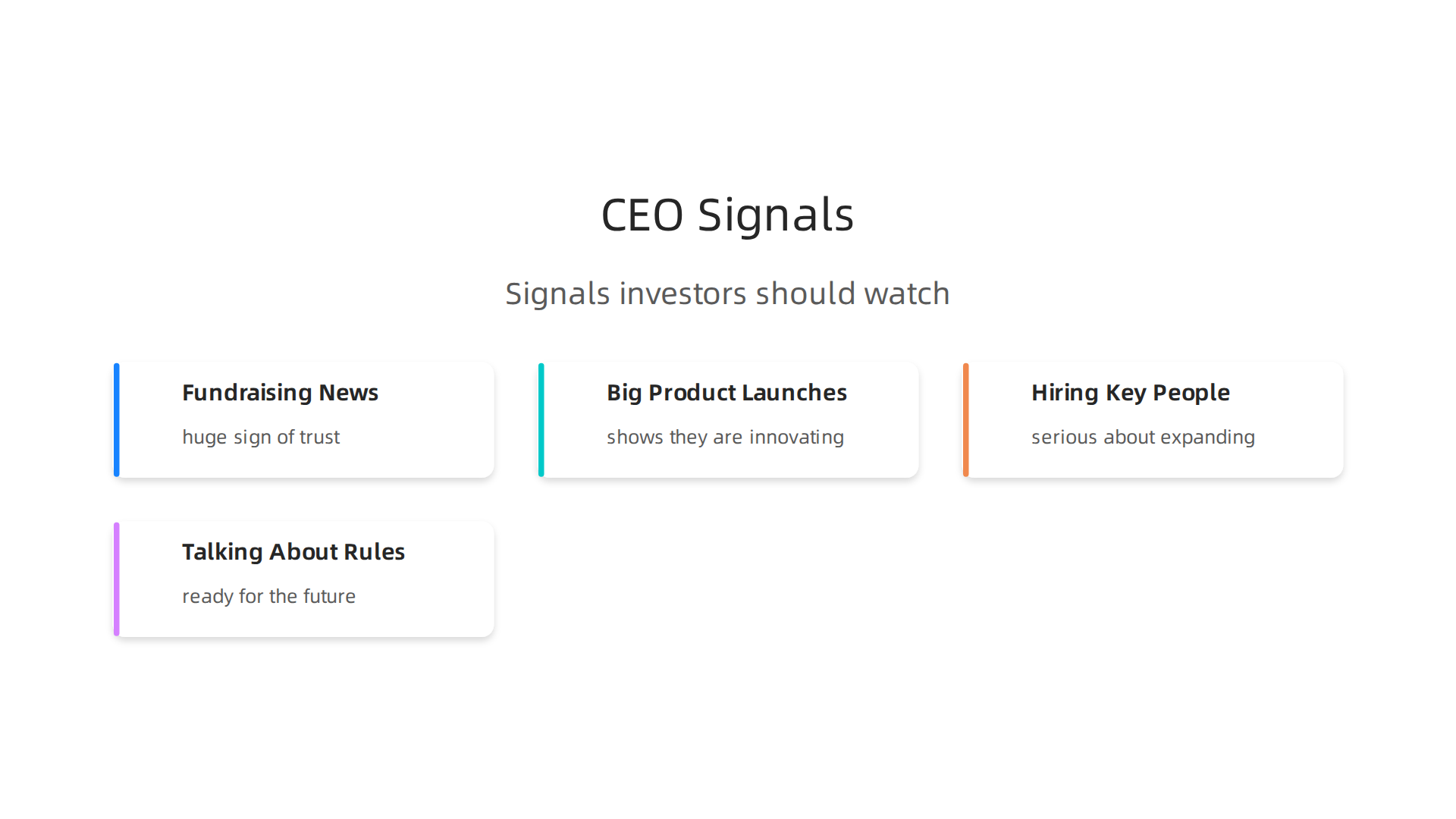 An infographic highlighting the four crucial types of CEO announcements that signal market shifts for AI investors.