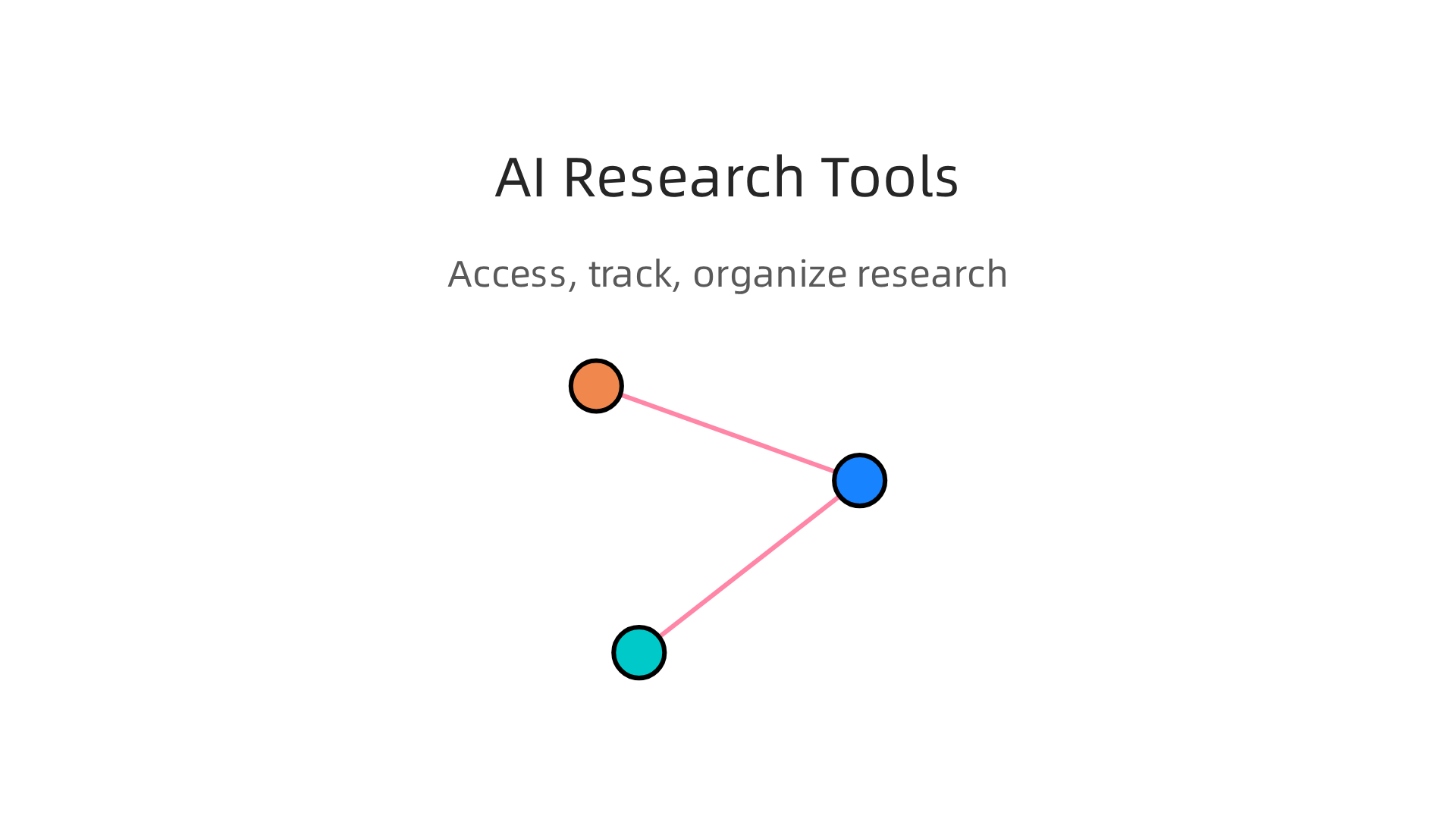 Essential platforms and tools for accessing, tracking, and organizing the latest AI research papers and code.