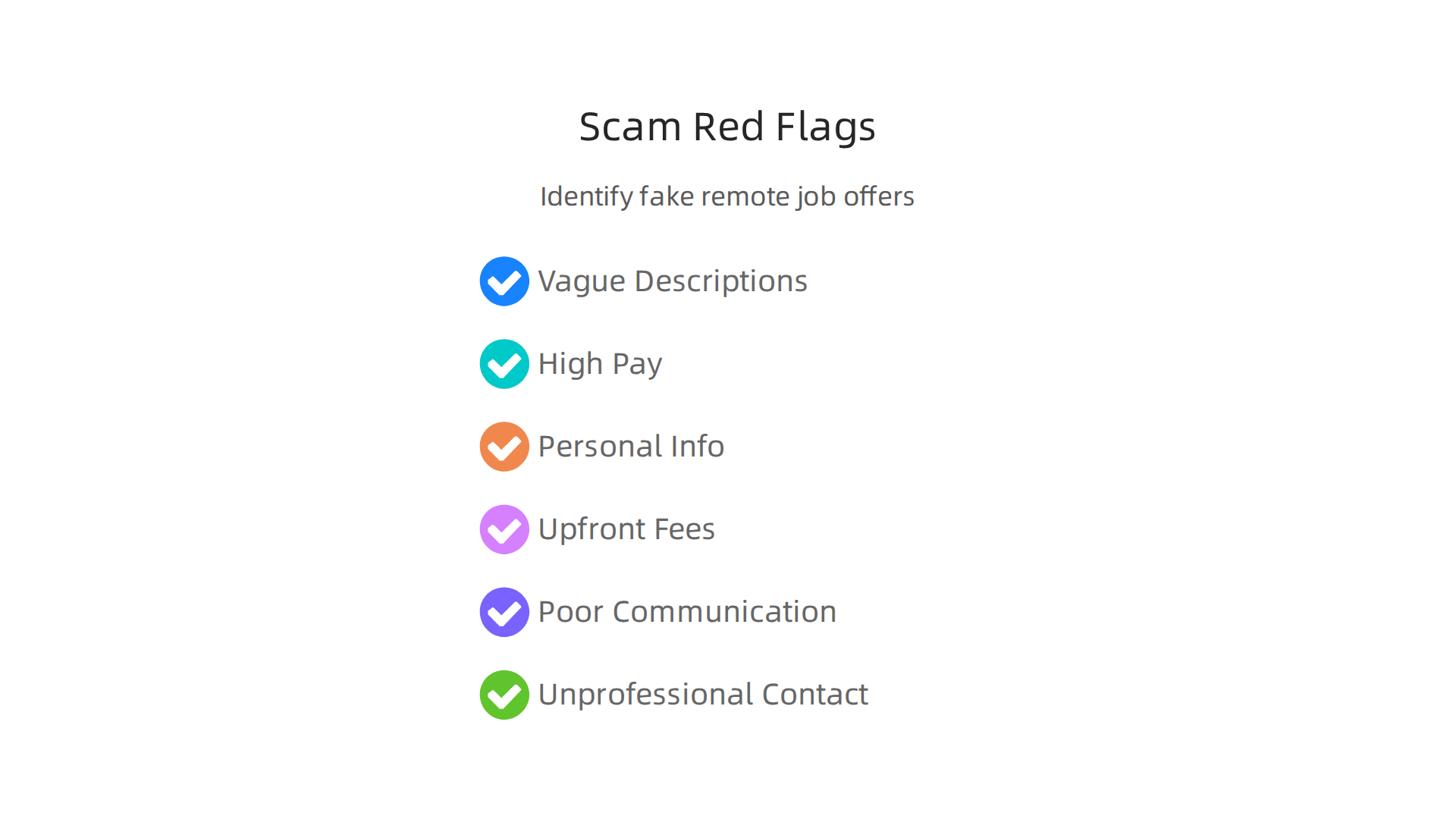 An infographic detailing common red flags to help job seekers identify and avoid remote job scams.