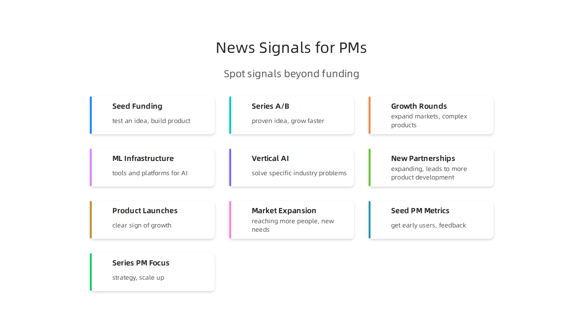 Beyond funding, company news offers crucial signals for identifying where new product manager jobs are likely to emerge.
