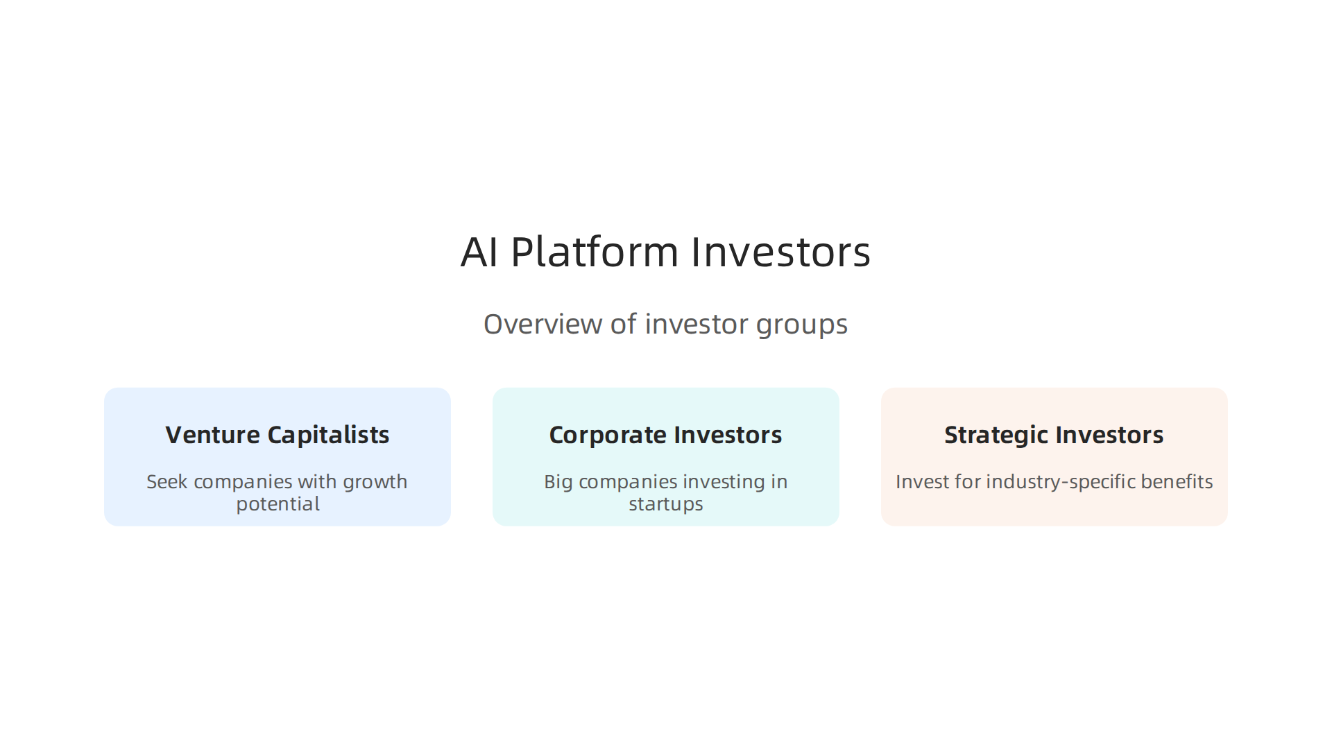 Overview of different investor types fueling the growth of AI platform companies in 2026.