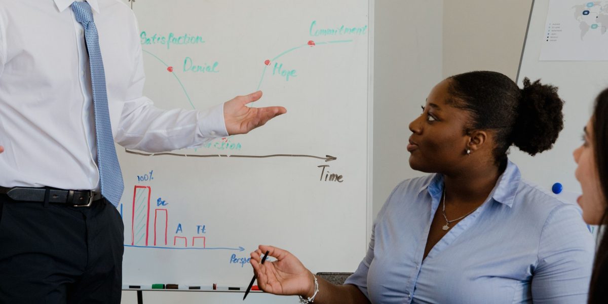 A team collaborates around a whiteboard, strategizing and prioritizing AI projects for impact.