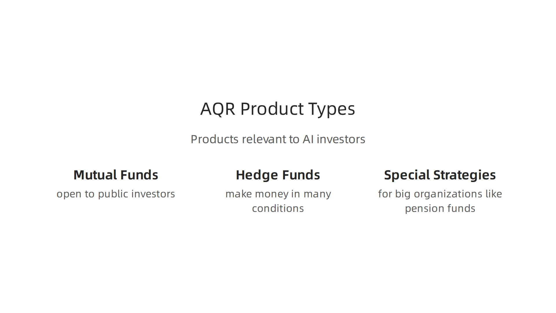 An infographic detailing the main types of investment products offered by AQR Capital Management.