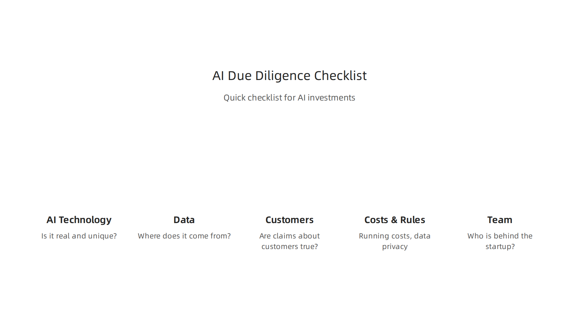A quick checklist for investors and founders to assess AI startup opportunities and funding announcements.