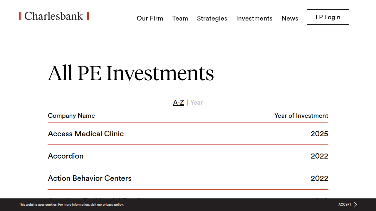 Charlesbank Capital Partners' portfolio page showcases their diverse investment history.