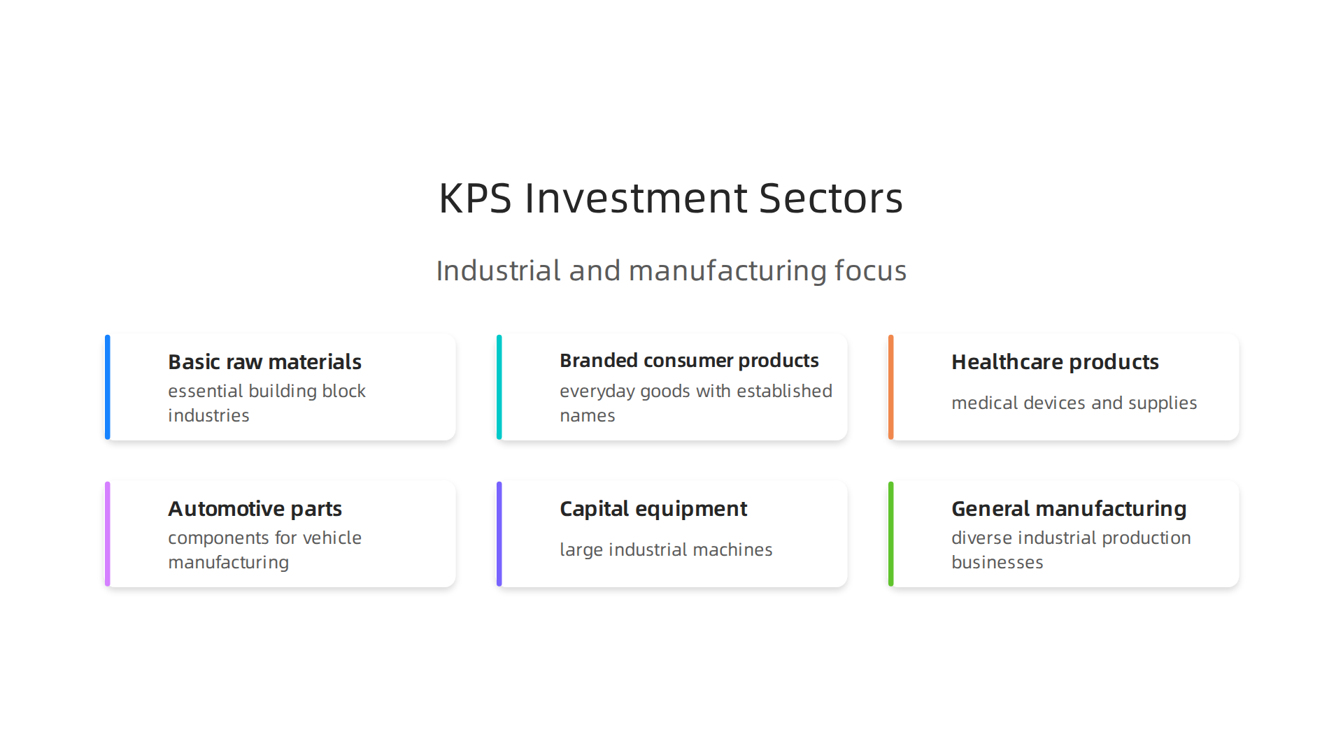 Key industrial and manufacturing sectors where KPS Capital Partners focuses its investments.