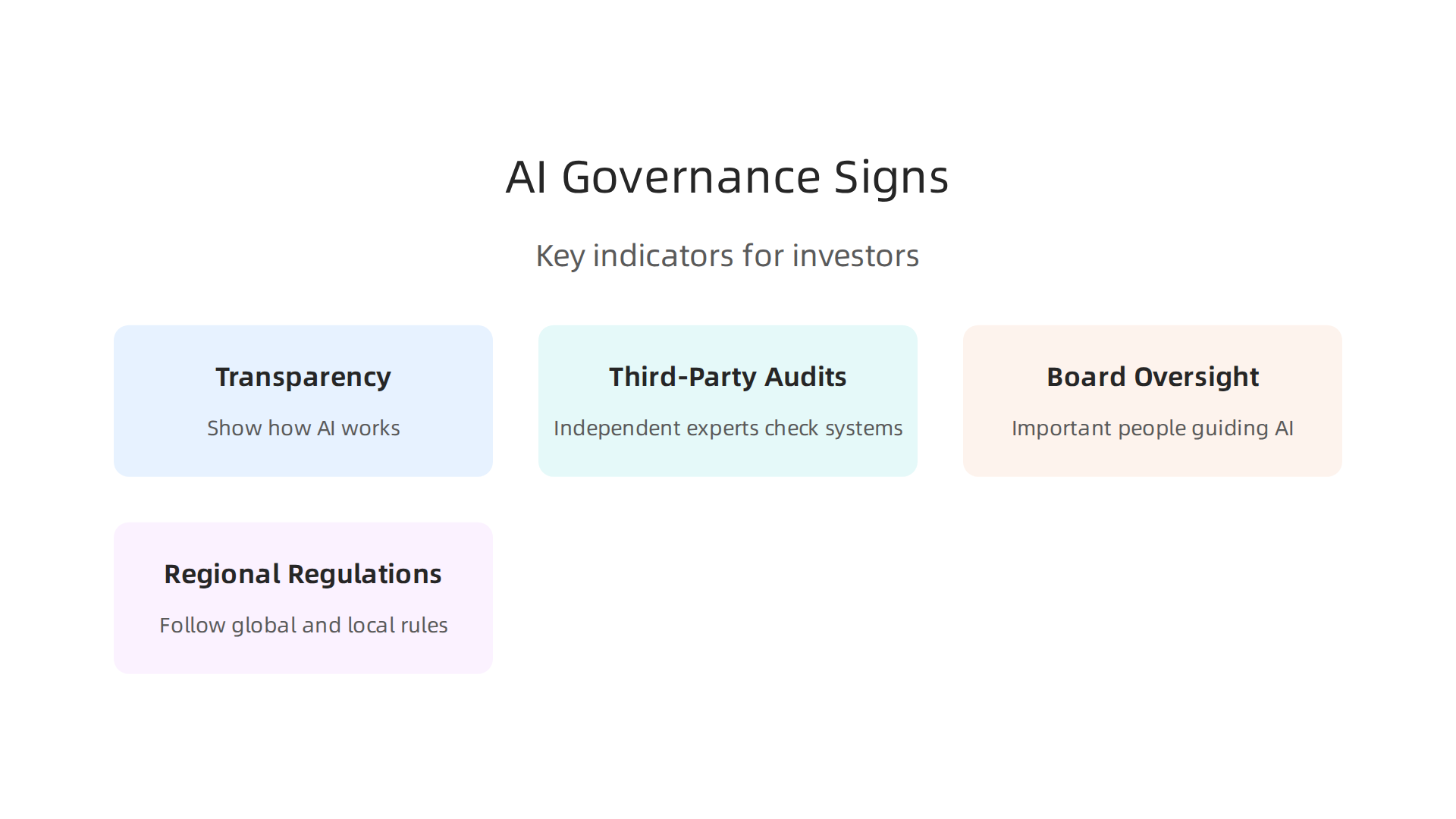 Key indicators for investors to identify well-governed AI companies.