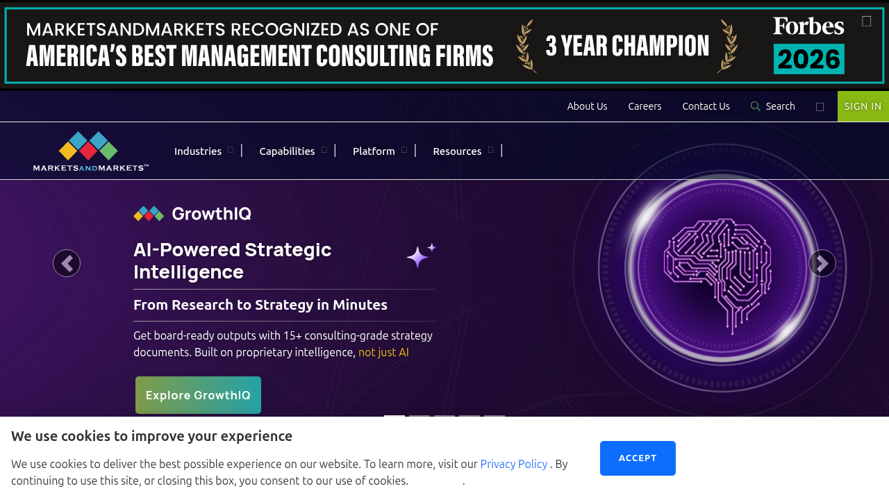 A screenshot of MarketsandMarkets.com, a platform for market research reports, where data on the global artificial intelligence market's valuation and growth projections can be found.