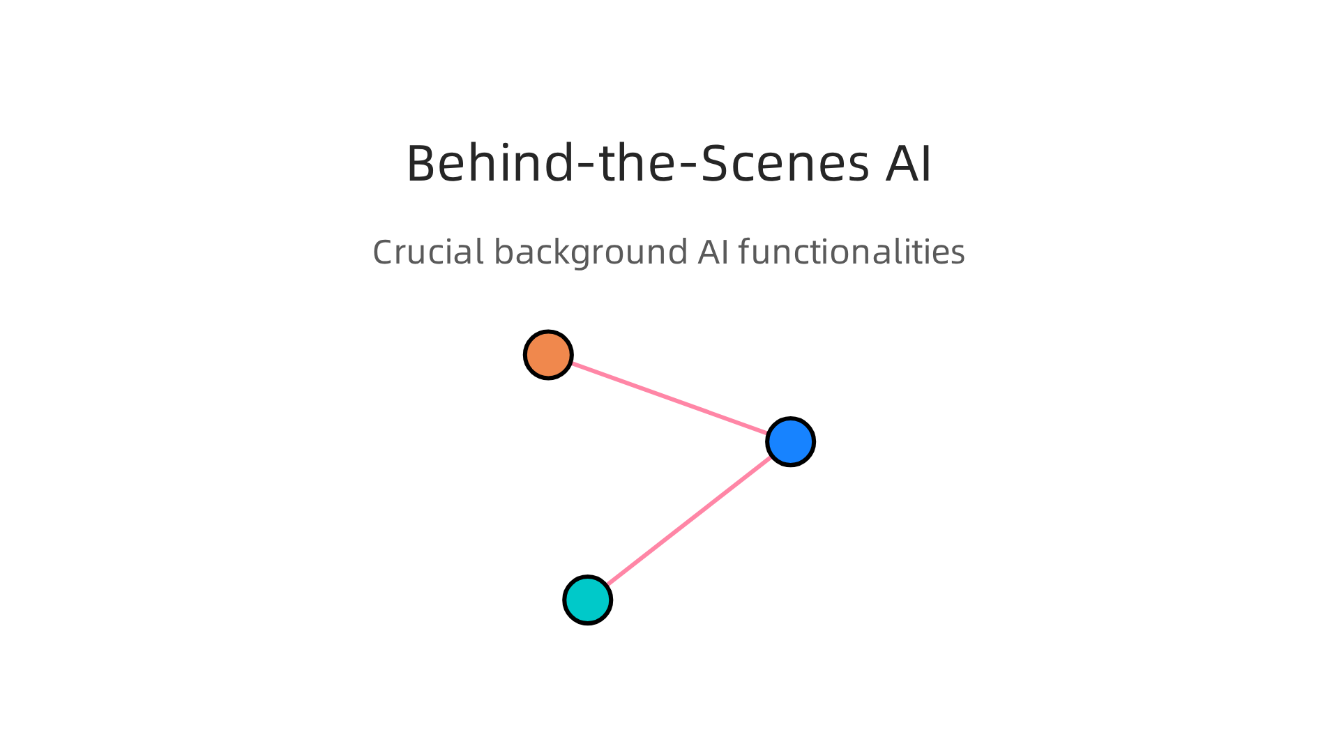 Crucial AI functionalities that operate in the background, ensuring transparency, adaptability, and speed in AI platforms.