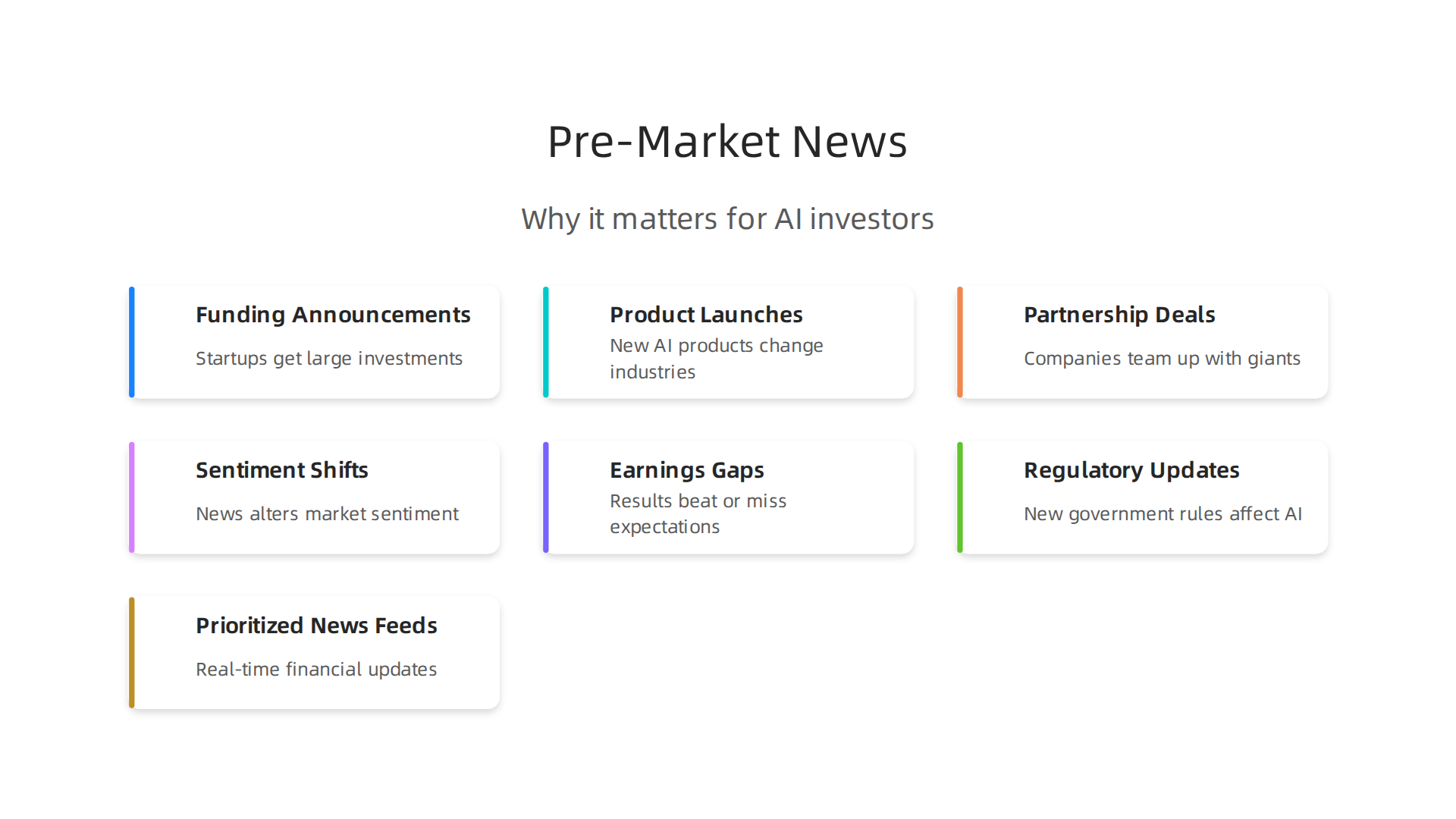 Key reasons why pre-market news holds special importance for investors and traders focused on the AI sector.