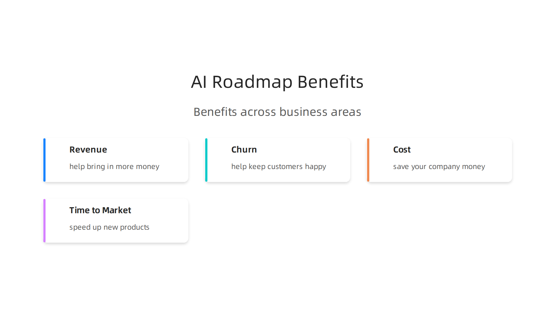 An effective AI roadmap should clearly define benefits across key business areas.