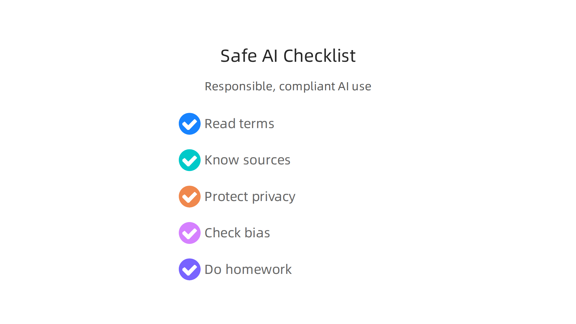 Essential checklist to ensure responsible and compliant use of deep-search AI tools.