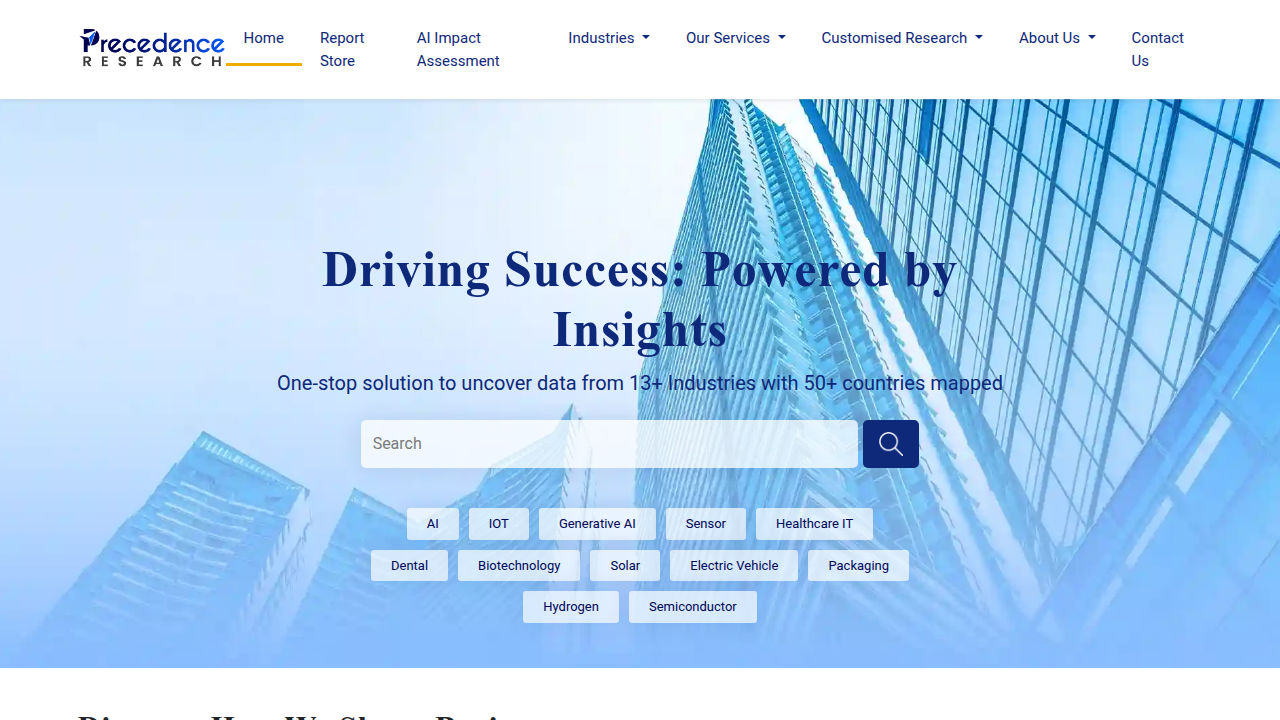 Screenshot of Precedence Research homepage, a source for global market insights including AI.