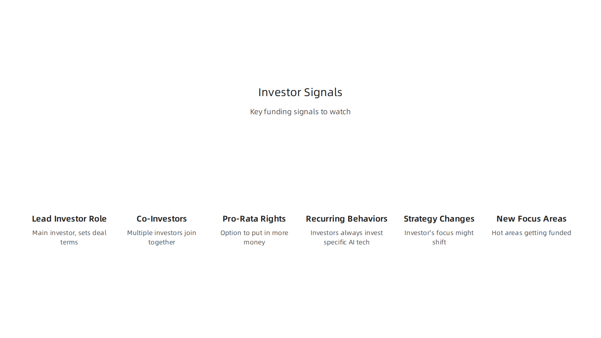 An infographic illustrating key investor signals to watch for, including lead roles, syndicates, and behavioral patterns.