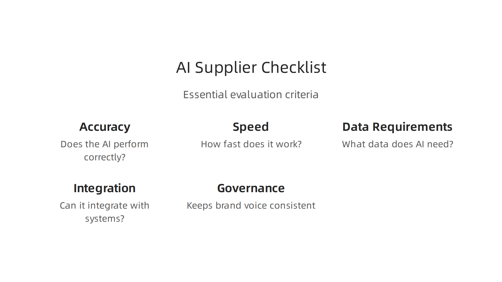 Essential criteria for evaluating potential AI tool suppliers to ensure a smart choice that aligns with your brand's needs.