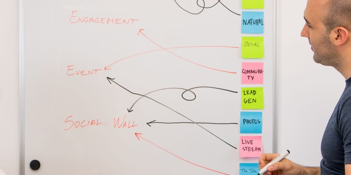 A team collaborates in a meeting room, using a whiteboard to outline evaluation criteria for new AI tools and strategies.